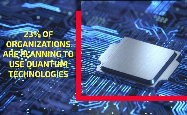 23% of organizations are planning to use quantum technologies