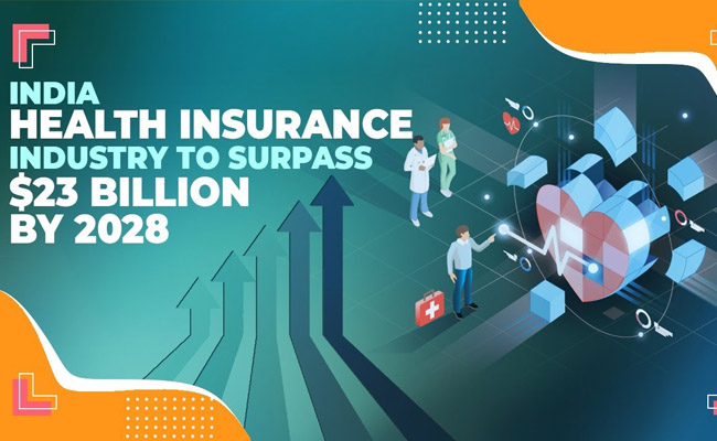 India health insurance industry to surpass $23 billion by 2028