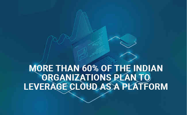 More than 60% of the Indian Organizations Plan to Leverage Cloud as a Platform
