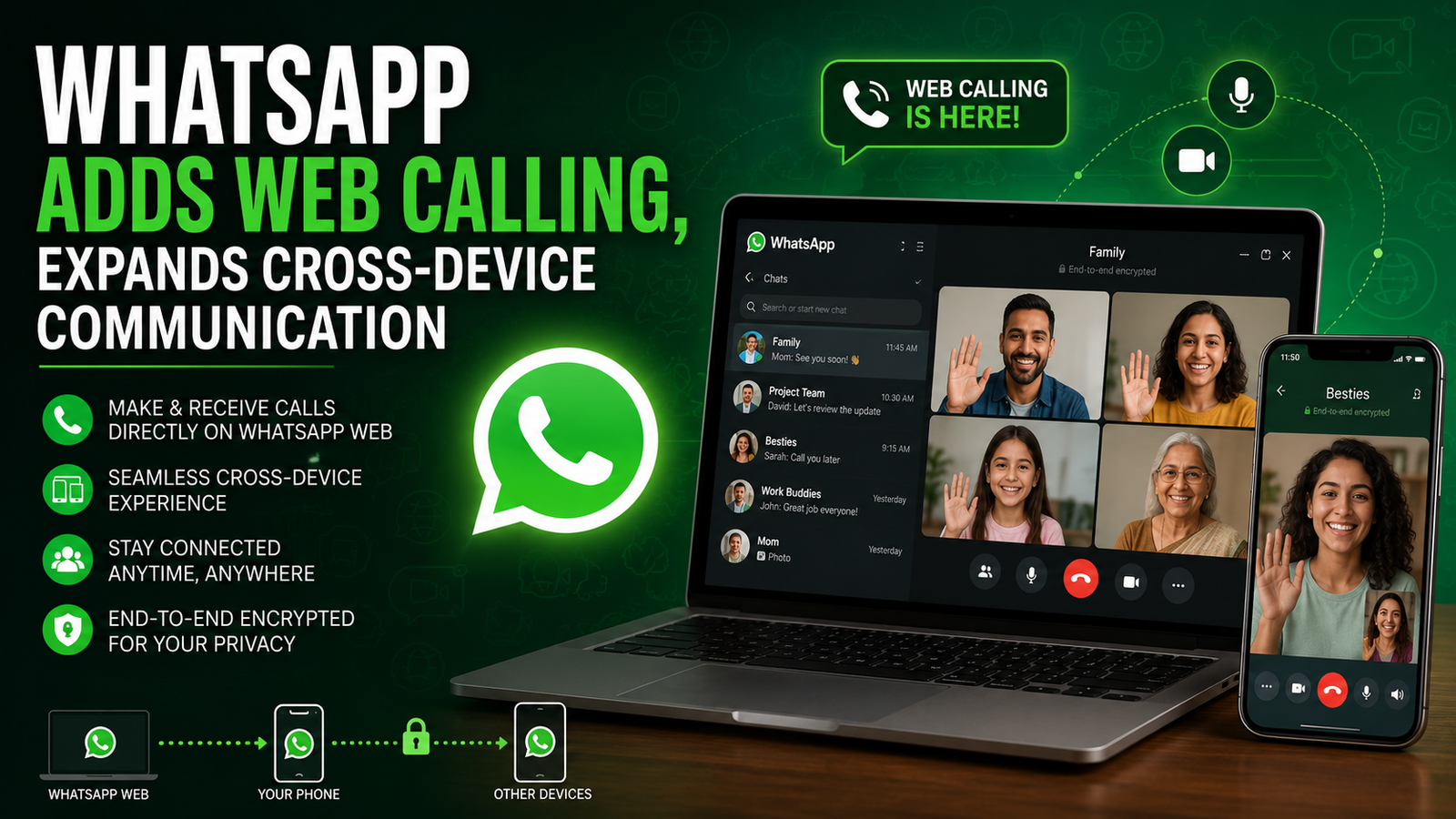 WhatsApp adds web calling, expands cross-device communication